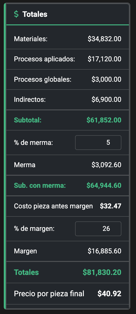 Tab de precios detallado - Cotalo